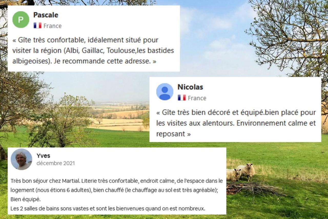 Le Gite Nature Bien-Etre Piscine Chauffee Privee Du Tarn Entre Toulouse Et Albi & Les Cottages Du Tarn Peyrole Zewnętrze zdjęcie